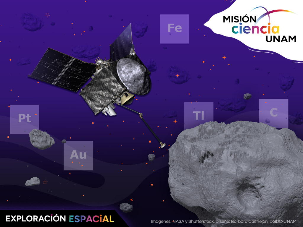 Minería de asteroides ¿Qué los hace tan valiosos?